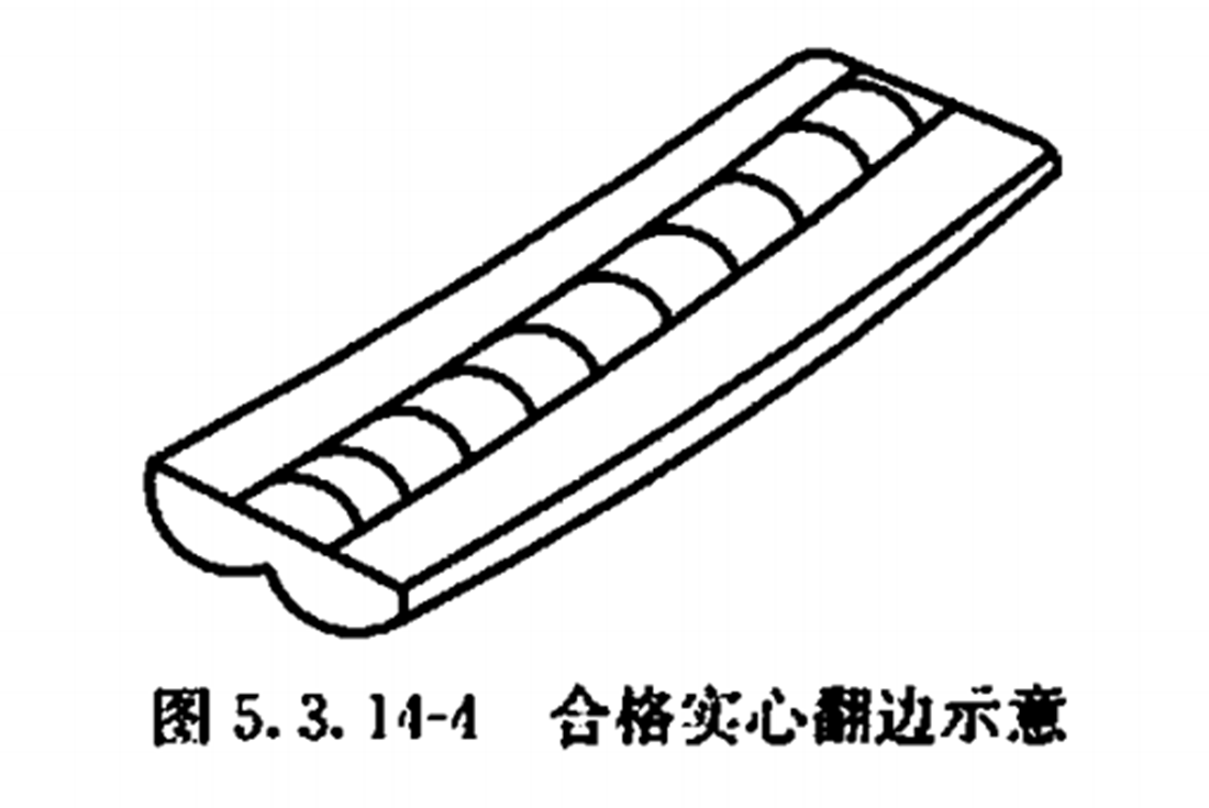 PE給水管熱熔對(duì)接焊接的翻邊質(zhì)量檢驗(yàn)有哪些？